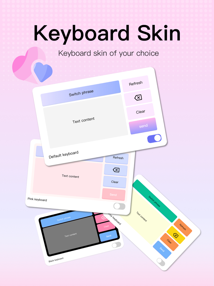 Fonts Keyboard - Chat Keyboard
