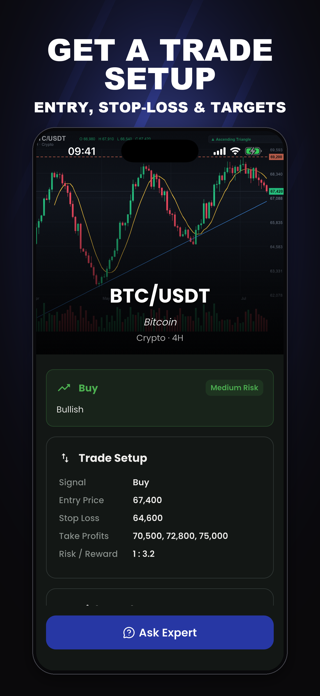 AI Chart Analysis - Chartby Screenshot 1 of 5