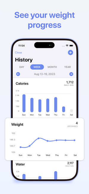 Calorie Counter Diet－Calory AI Screenshot