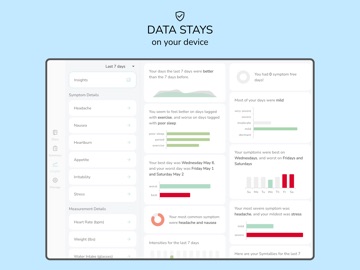 Symtally: Symptom Tracker iPad screenshot