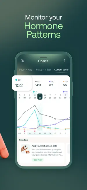 Mira Fertility & Cycle Tracker screenshot 2