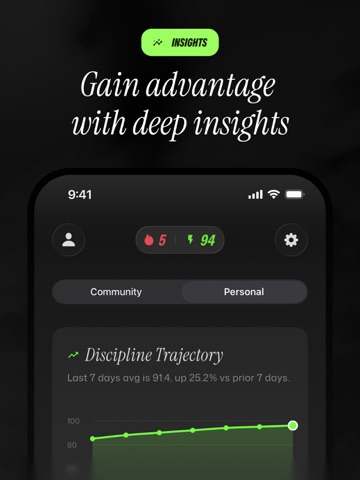 The Discipline App iPad screenshot