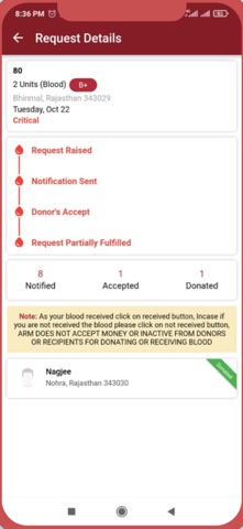Aanjana Rakt Mitra screenshot