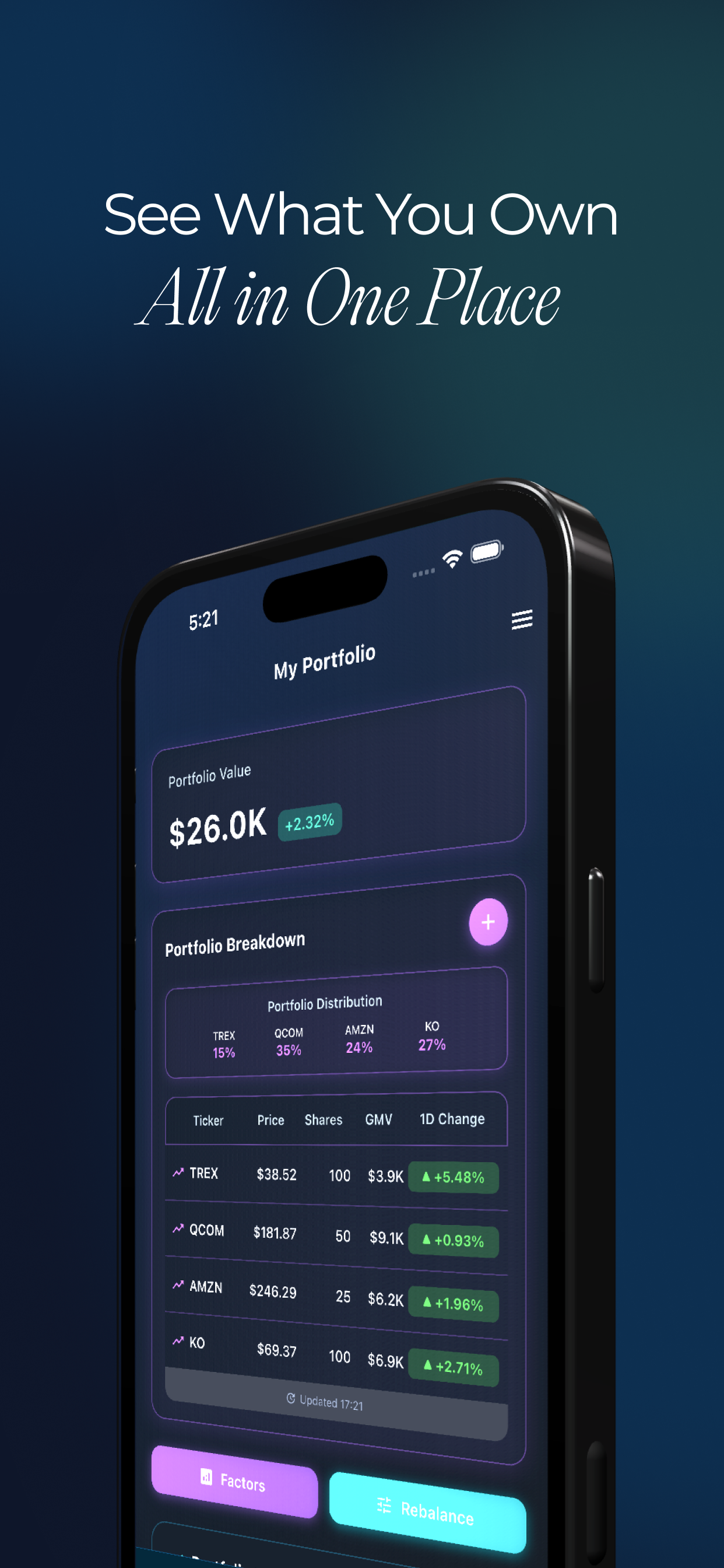 Passage AI: Stock Forecasts