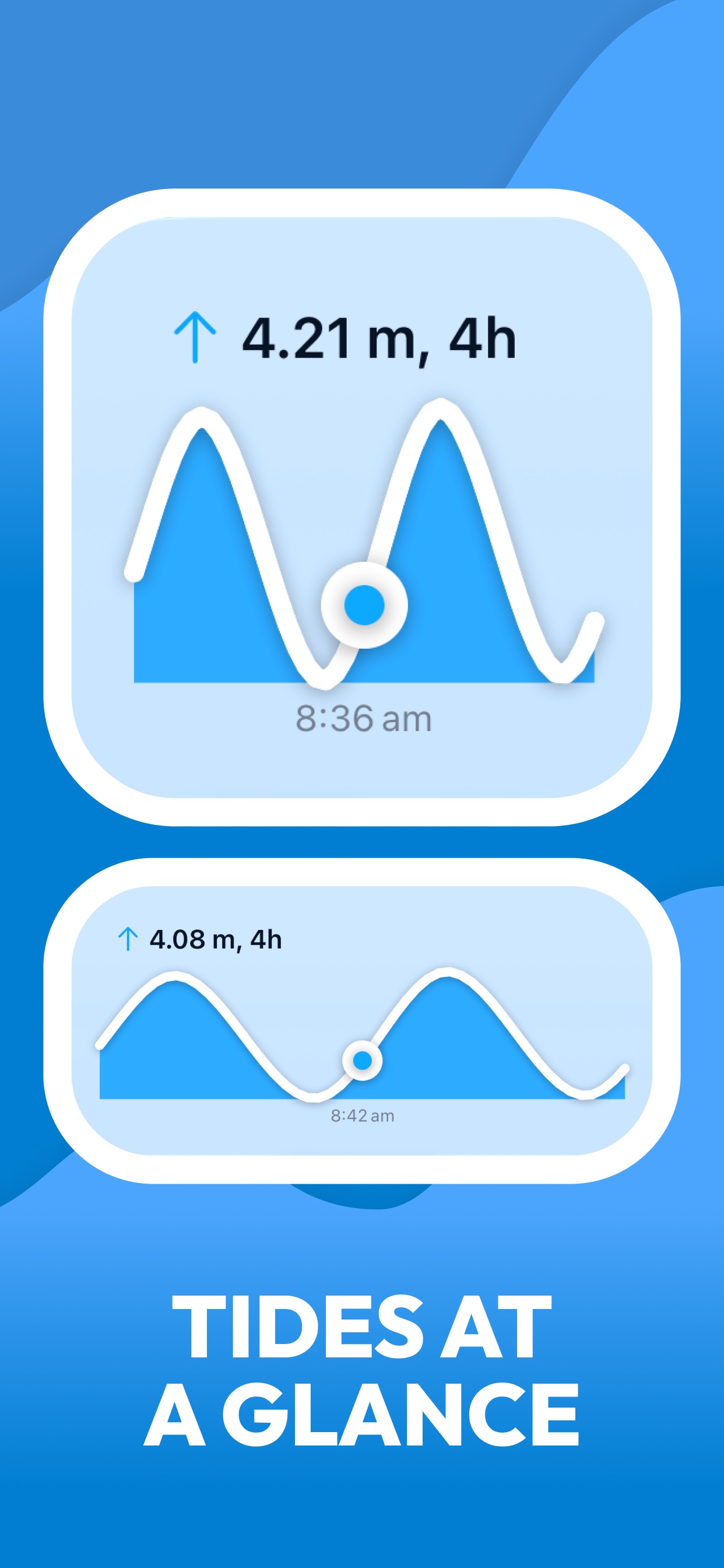 Screenshot 2 of TideDot