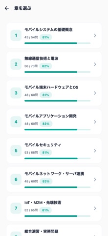 モバイルシステム技術1級対策 のスクリーンショット