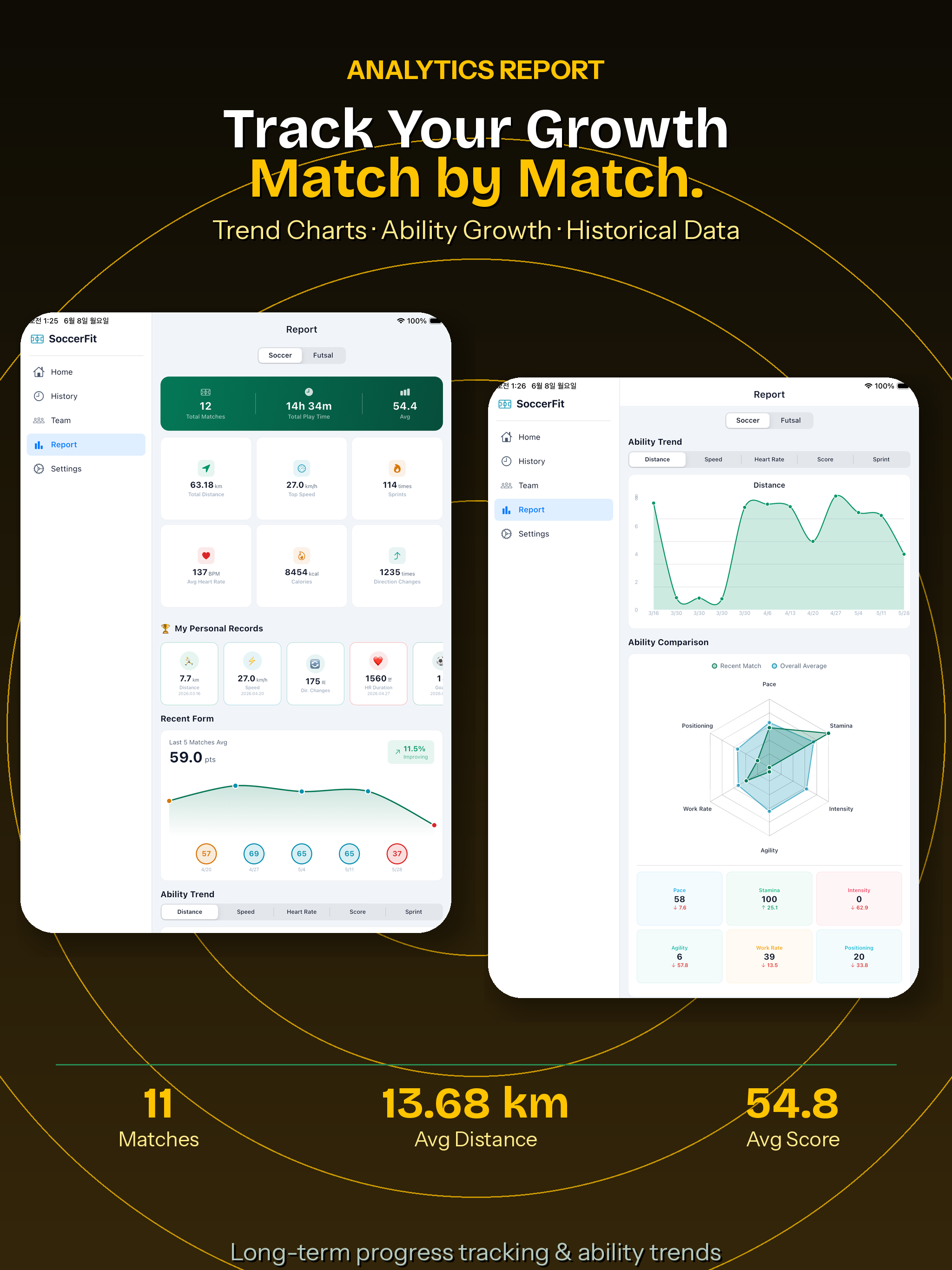 Soccer Fit screenshot 19