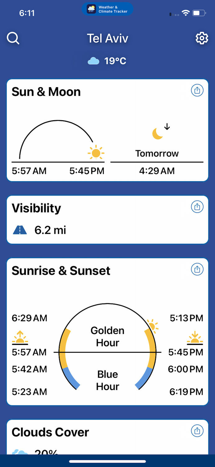 Weather Forecast by Climacam