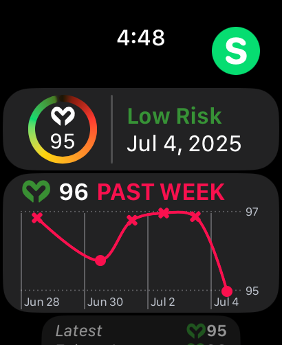 myHeartScore