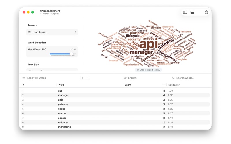 Stylish Word Clouds screenshot