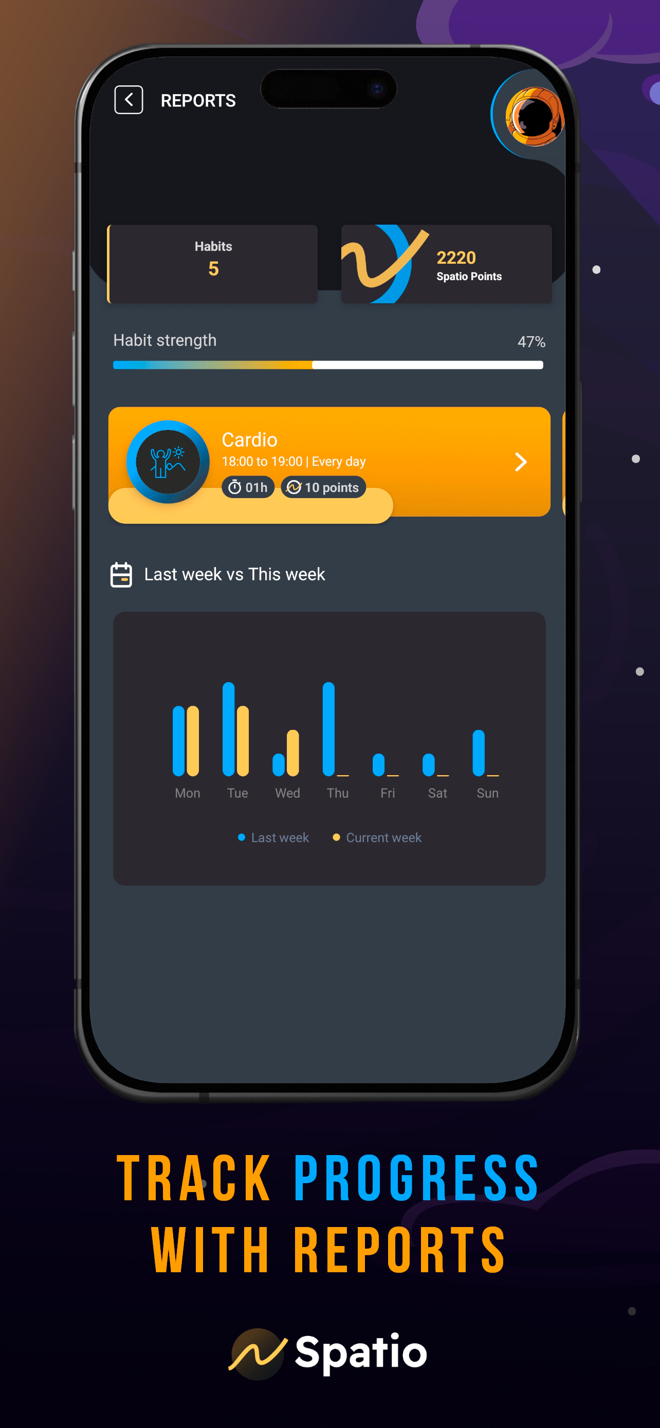 Spatio - Habit Tracker screenshot 4