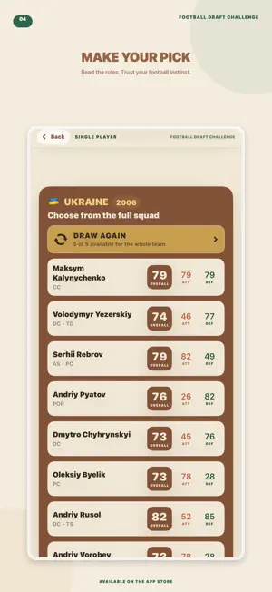 Football Draft Challenge screenshot 4