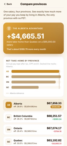 PrairiePay: Alberta Take-Home Screenshot 1 of 4