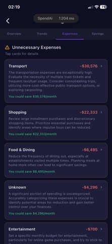 SpendyAi screenshot