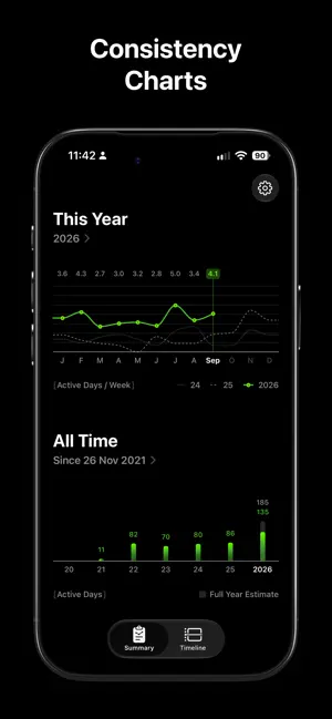 Exercise Tracker · Streakout screenshot 4