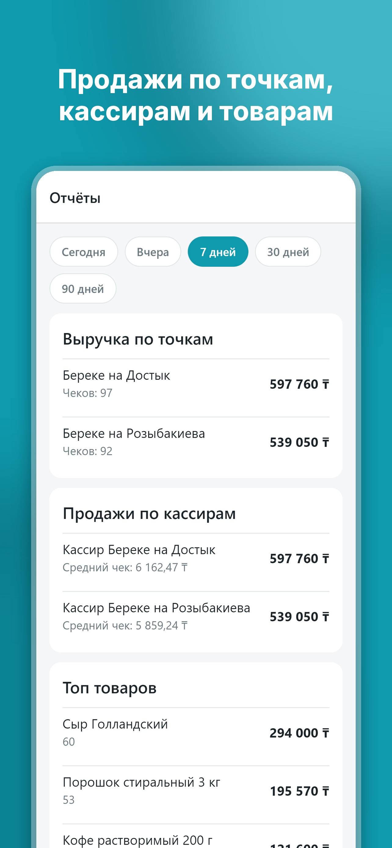 Screenshot 2 of iDüken