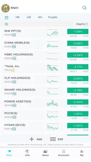 JY Trade Pro screenshot 1