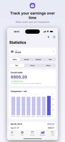 Talvo: Work & Pay Tracker Screenshot 4 of 4