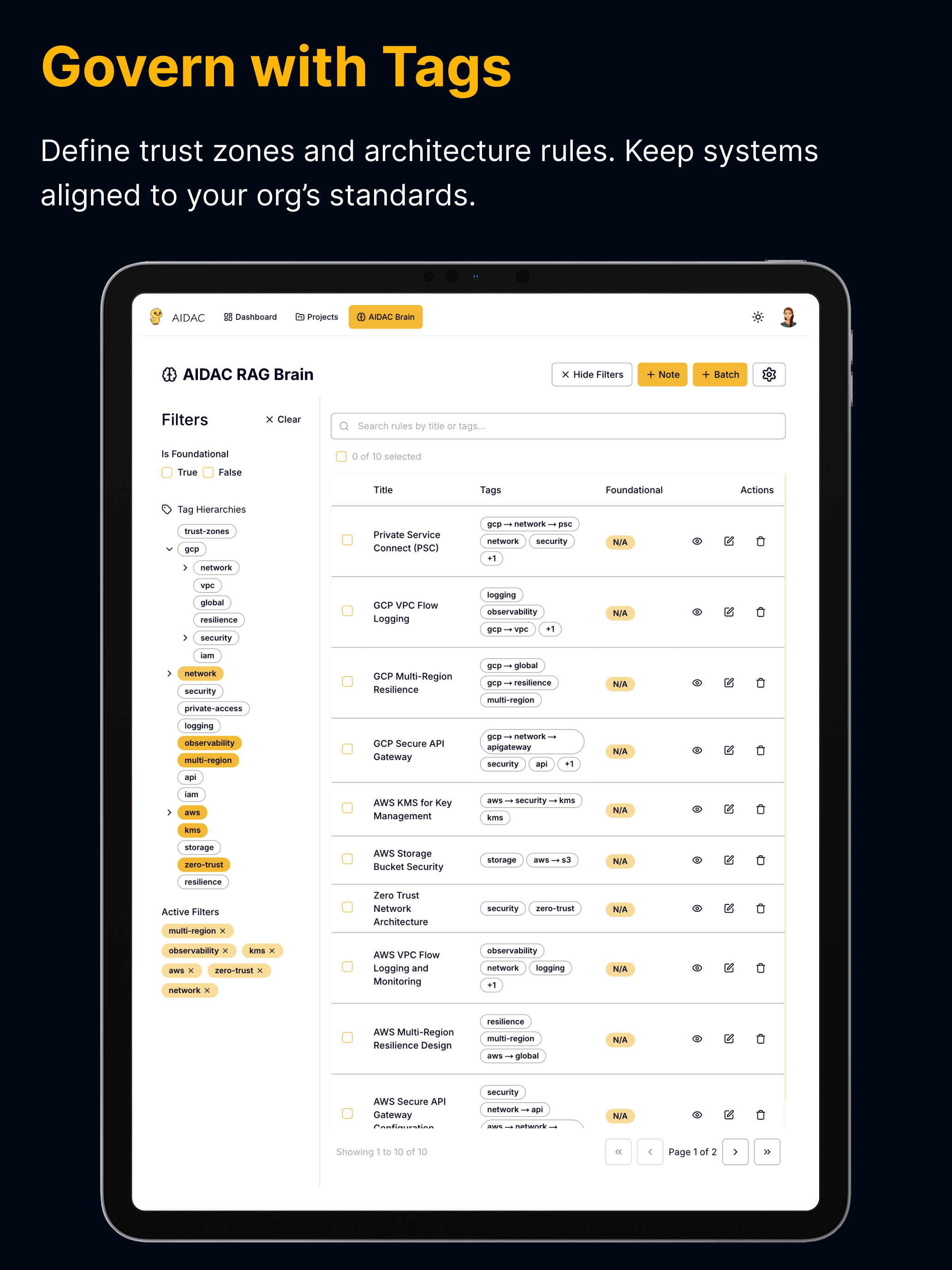 AIDAC: AI Architect