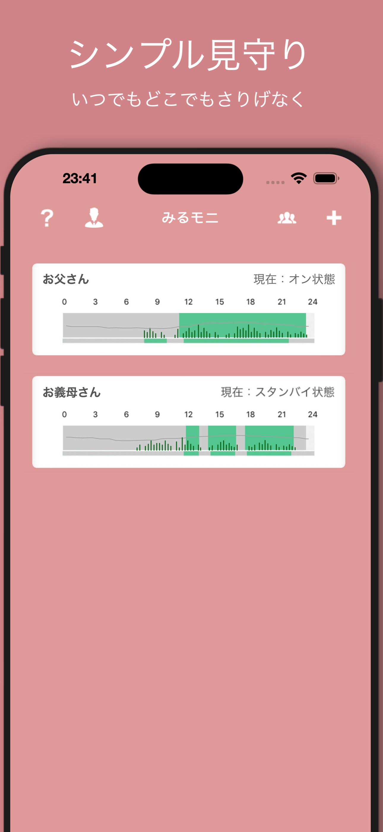 みるモニ