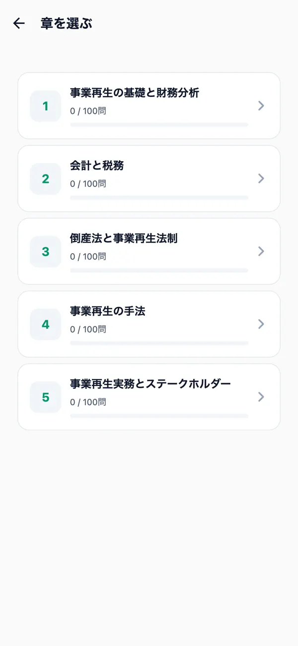 Screenshot #2 pour 事業再生士補