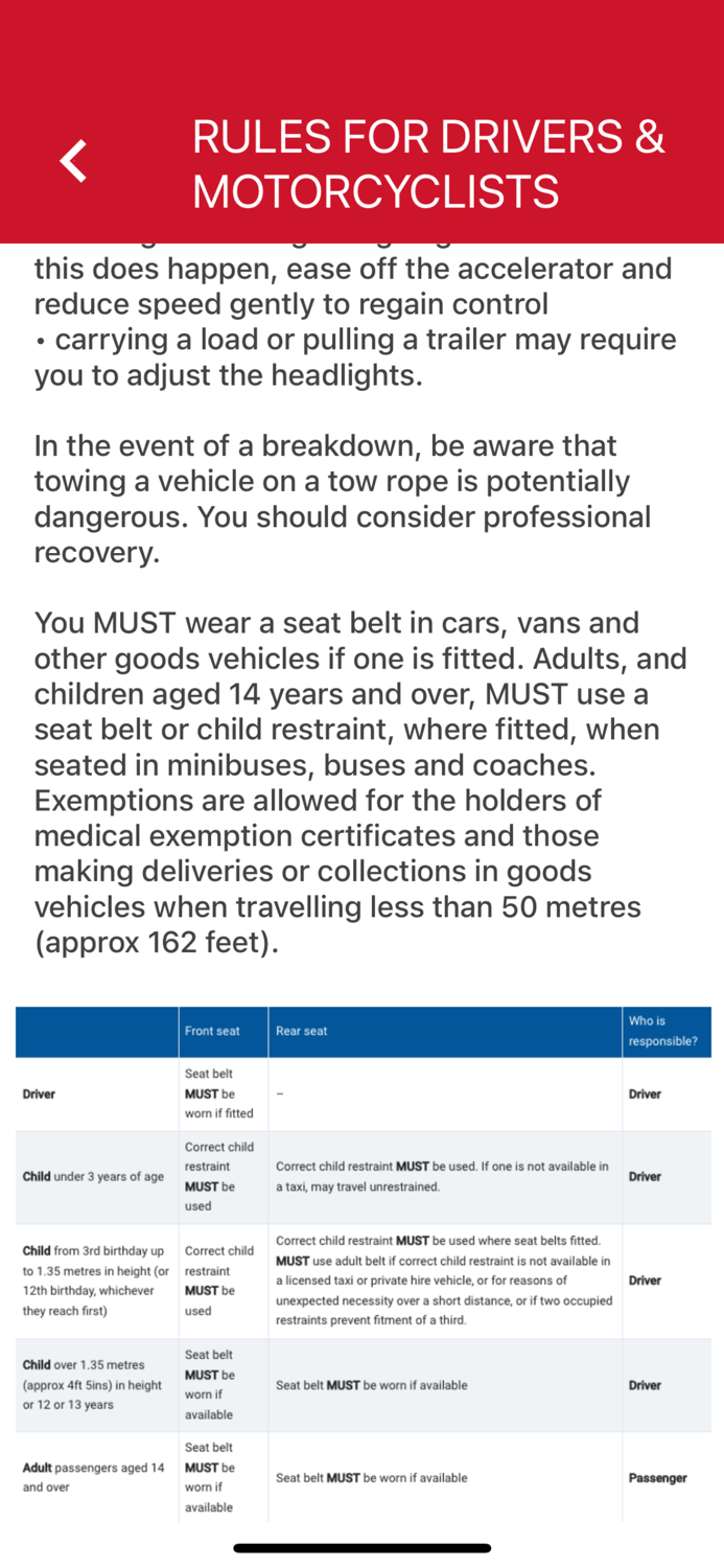 Uganda Driving Theory Revision