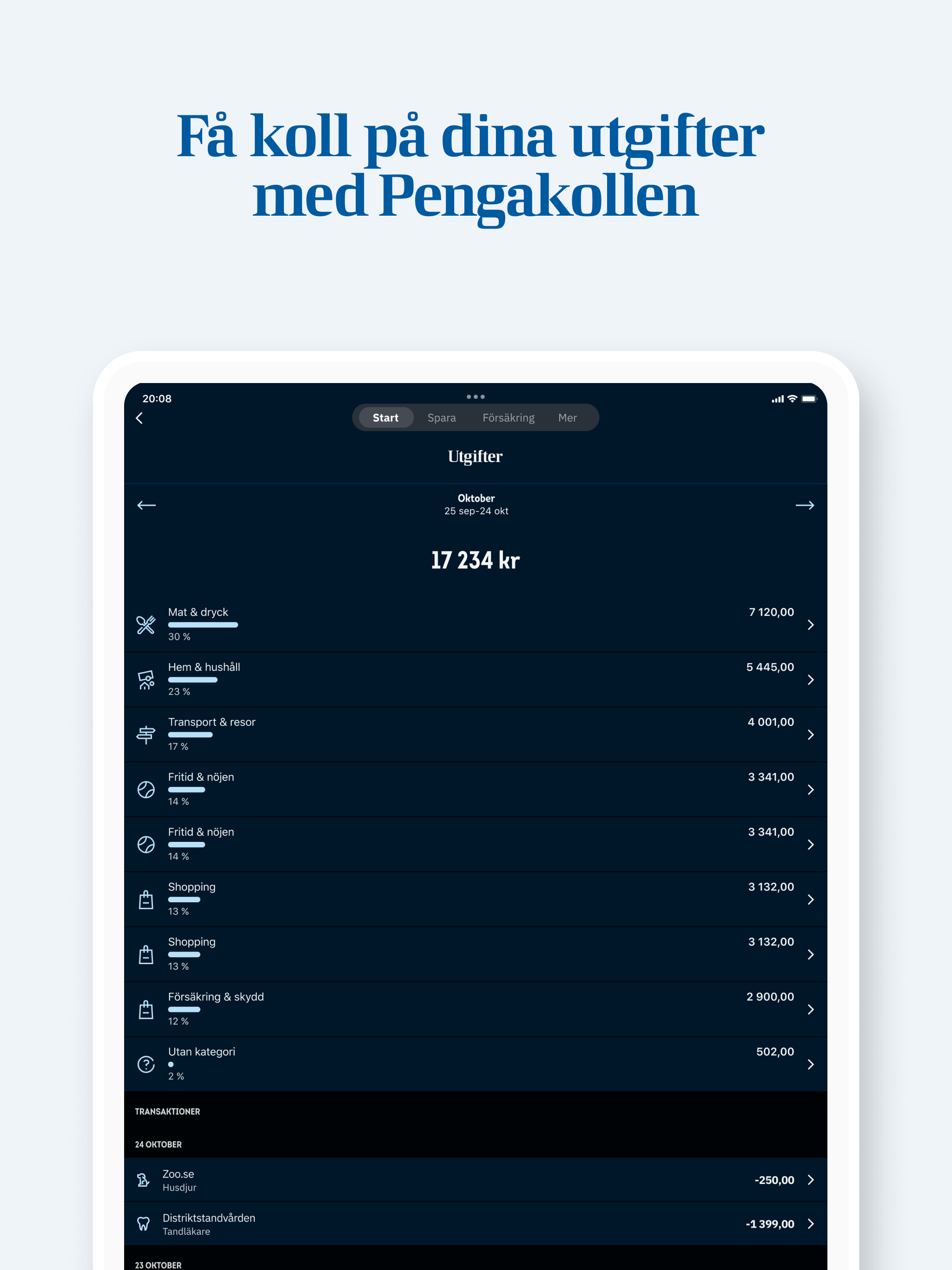 Länsförsäkringar