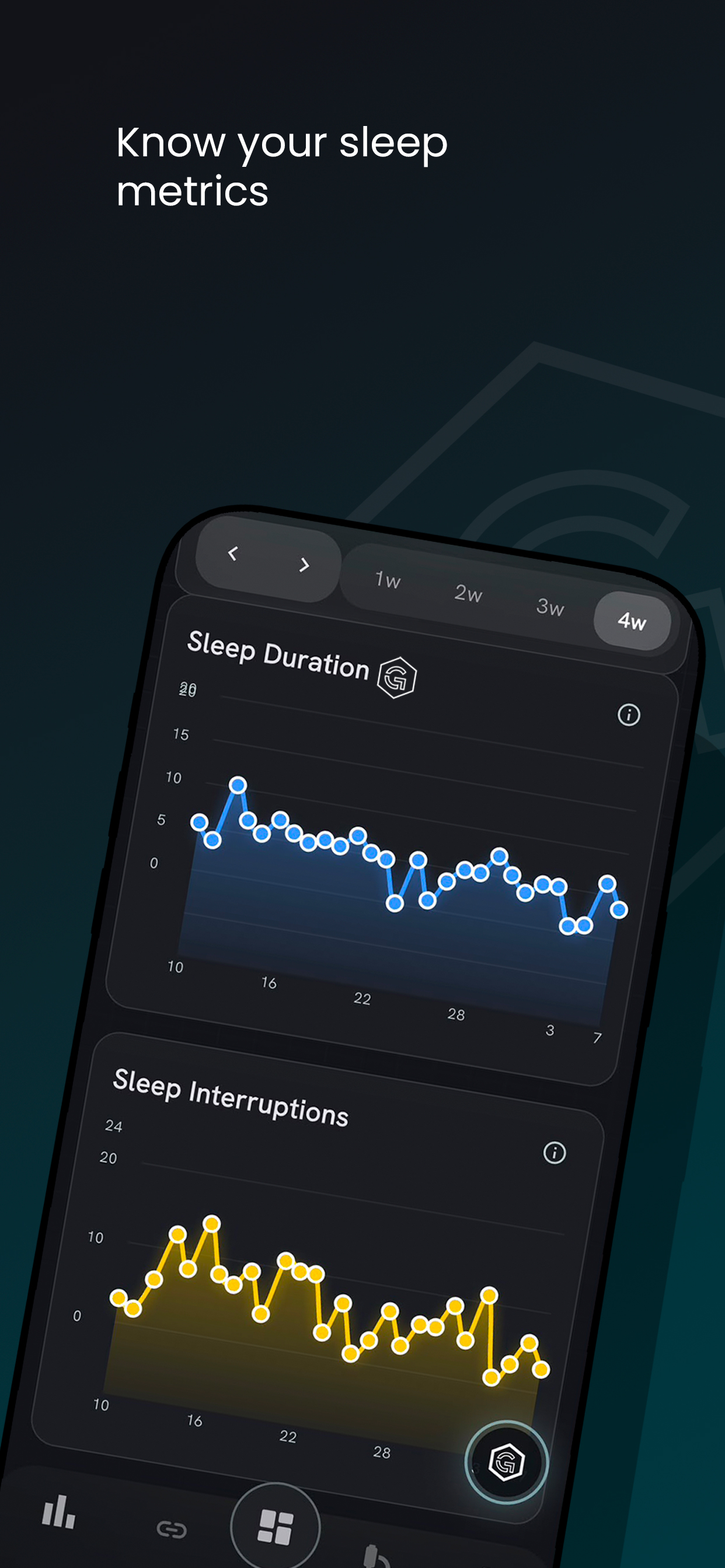 Genius Hormo: Hormonal Health screenshot 2