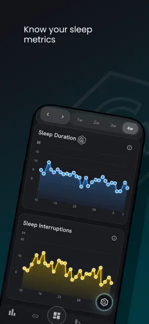 Genius Hormo: Hormonal Health screenshot 2