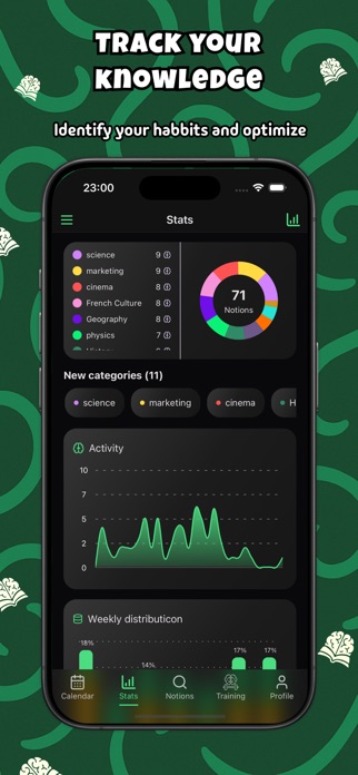 Cognivore: Your Learning Diary Screenshot 6 of 10