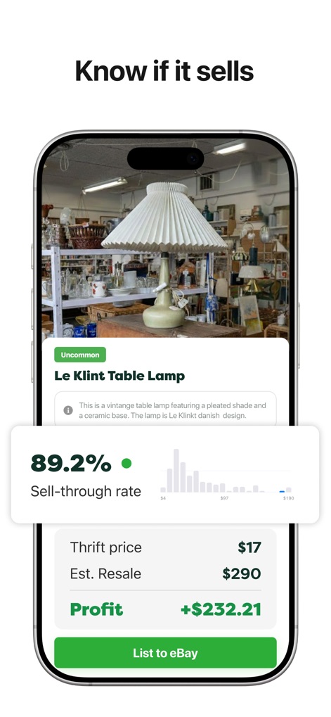 ThriftAI: Profit Identifier - This tool provides a clear sell-through rate percentage and a detailed profit calculation, ensuring users know an item's market viability.