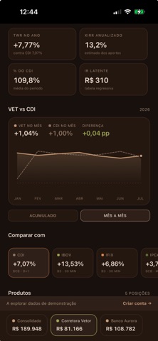 Vivid - Rastreador de ativos iPhone screenshot