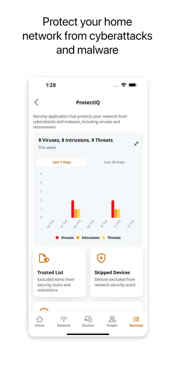 Screenshot #3 pour Horizons Smart Home Manager