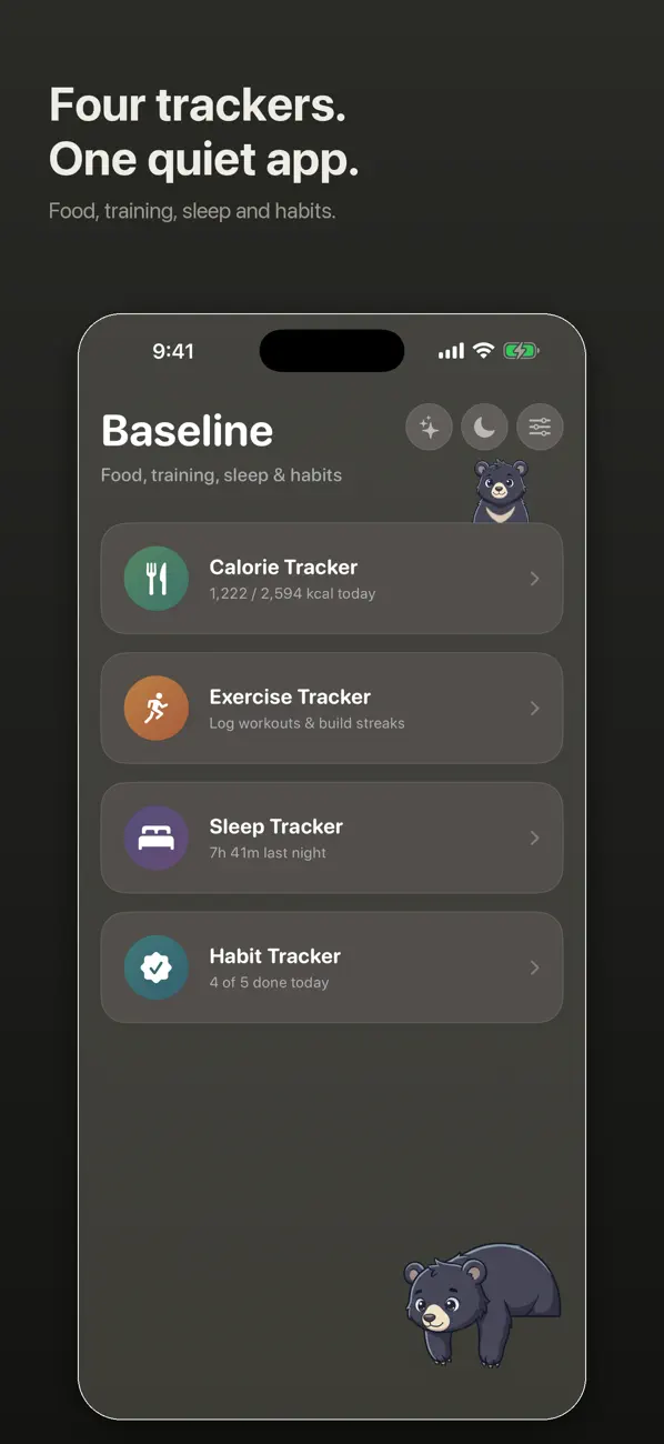 Screenshot #1 pour healthaware tracker