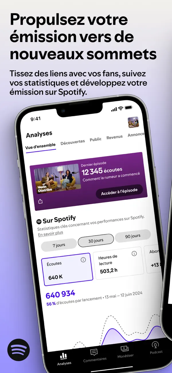 Screenshot #1 pour Spotify for Creators