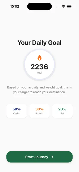 Calo: Private Calories Tracker screenshot 1