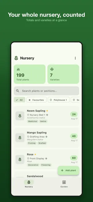 PlantLedger: Plants inventory screenshot 1