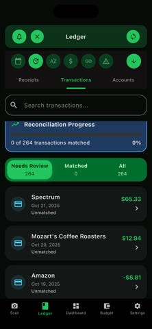 Shopistats Screenshot 8 of 9