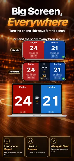 Basketball Score & Scoreboard screenshot 2