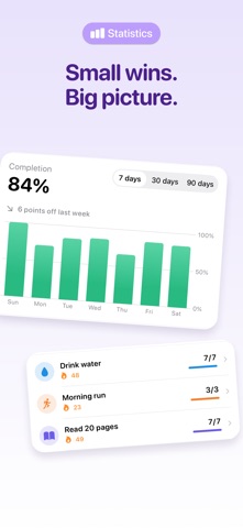 Habit Tracker screenshot 4