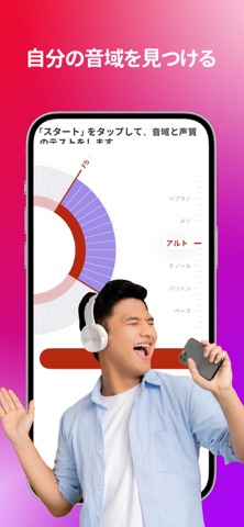 StarMaker Lite のスクリーンショット