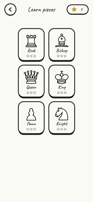 Robo Chess: Learn & Play screenshot 2