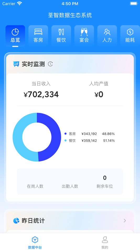 #2. 荃智生态 (iOS) 由: 荃智科技(广州)有限公司