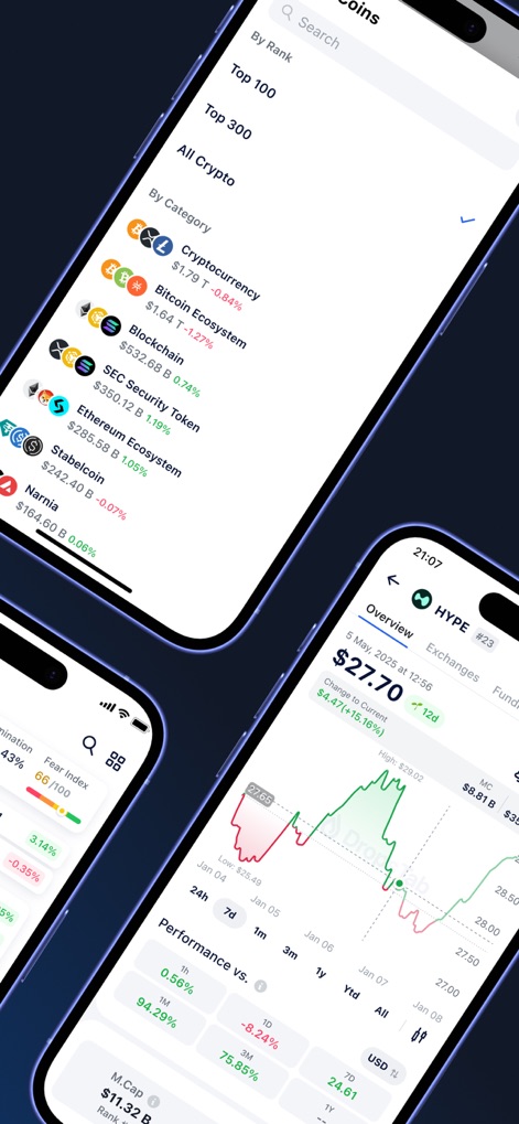 DropsTab: Crypto Tracker - Finance App | MWM