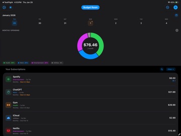 Budget Room: Sub Tracker