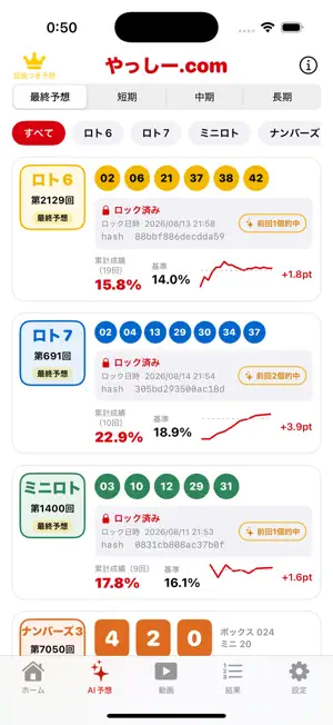 やっしー.com - 宝くじAI予想 screenshot 2