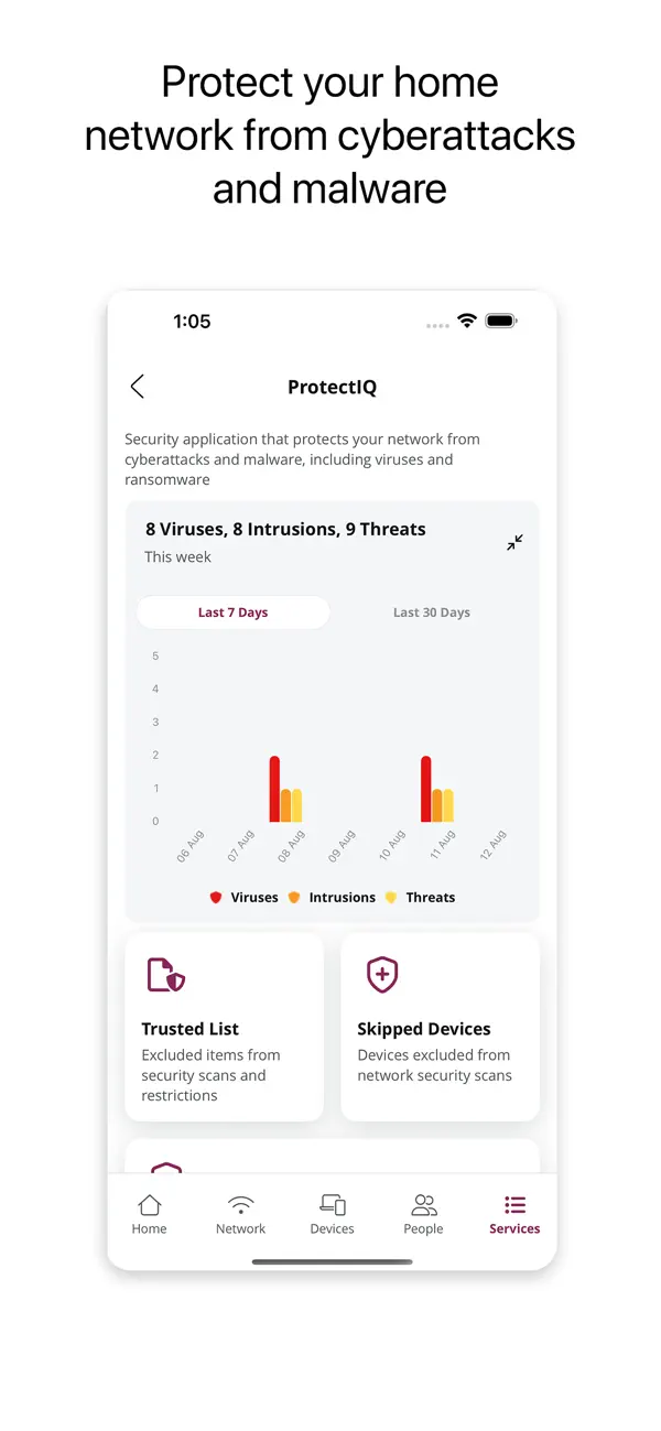 Screenshot #3 pour Blast Wi-Fi Powered by ITC