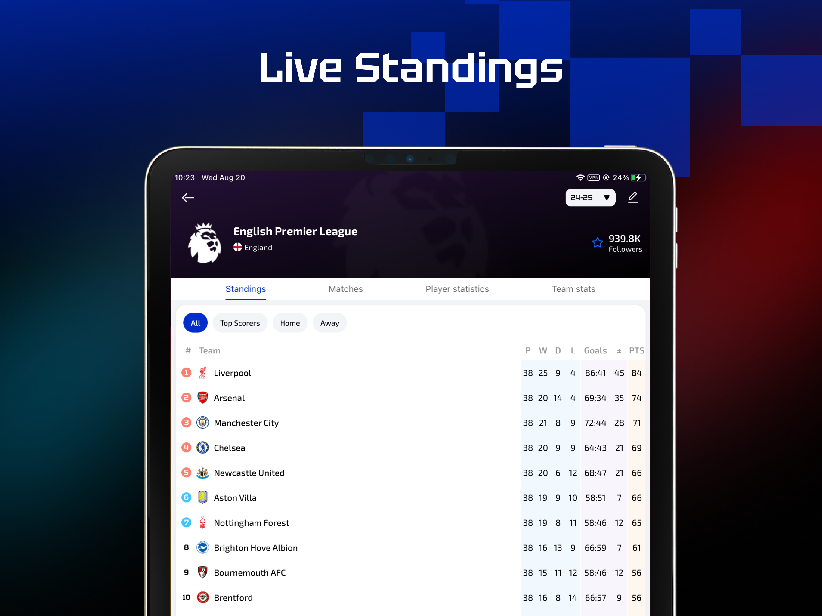AiScore - Live Sports Scores screenshot 13