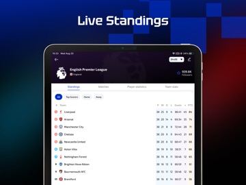 AiScore - Live Sports Scores iPad screenshot