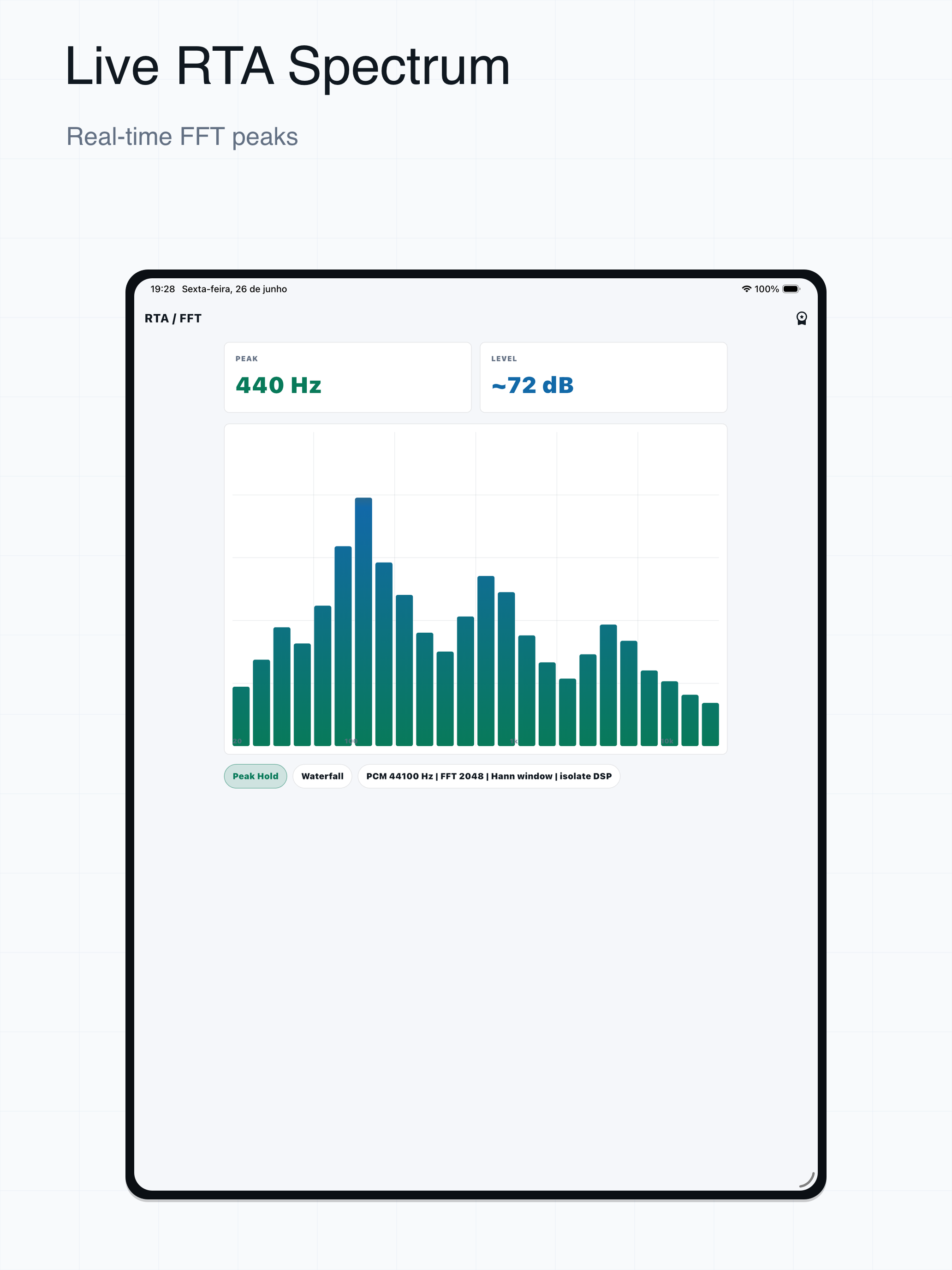 Audio RTA Analyser